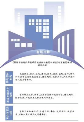 聊城擬實施房地產(chǎn)開發(fā)項目建設條件意見書制度，促進行業(yè)規(guī)范發(fā)展